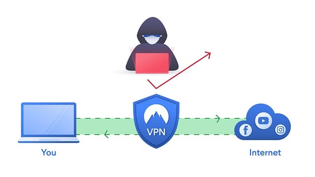 vpn-640x480-49000038.jpeg