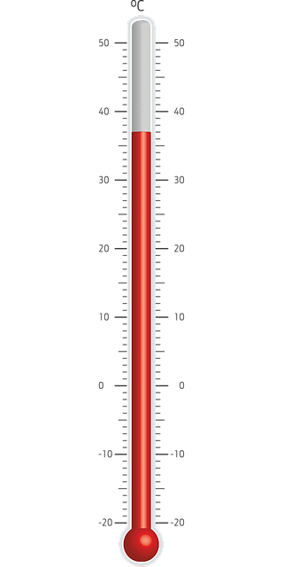 Temperature