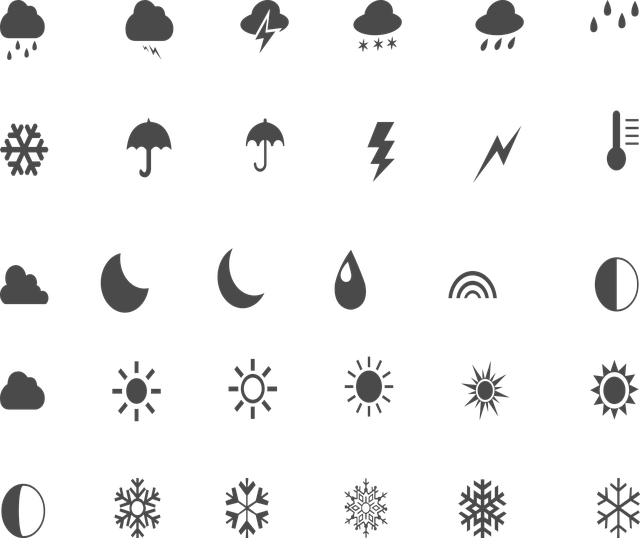 today weather