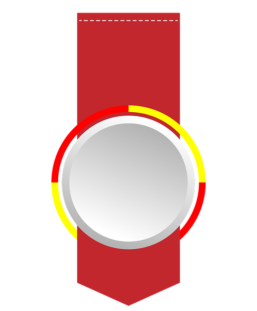 Price