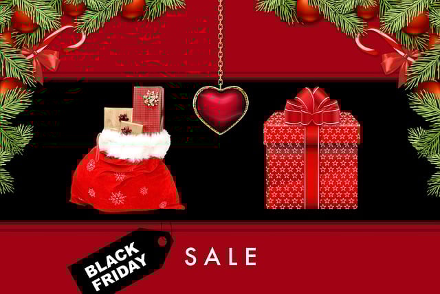 Price