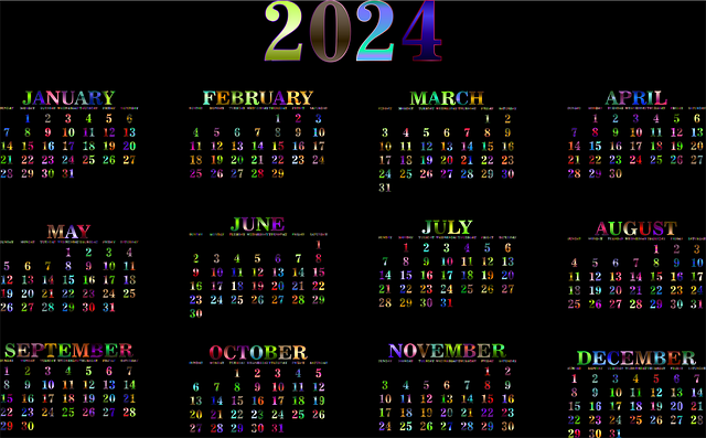 Global Luck: Calendar Dates, Culture, and Cosmic Influences